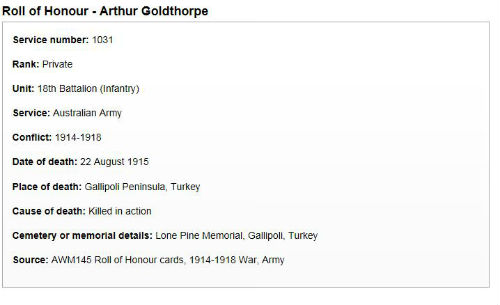 Arthur Goldthorpe