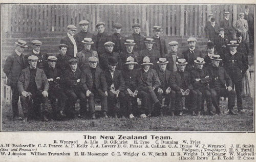 New Zealand Team