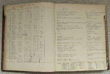 James's Handwritten Notes