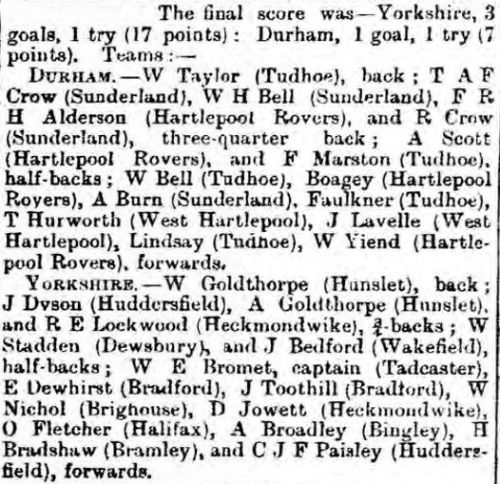 Yorkshire v Durham